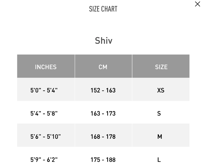 Sizing Sizing